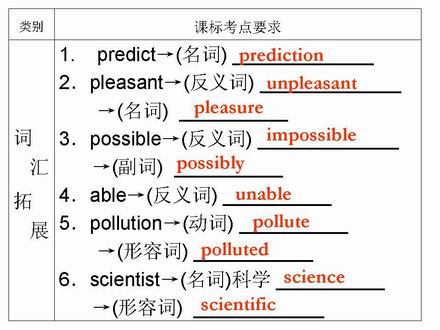 幻灯片3.JPG