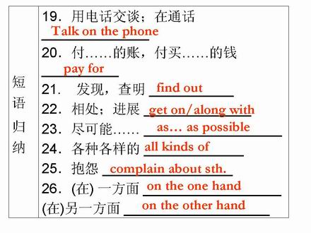幻灯片7.JPG