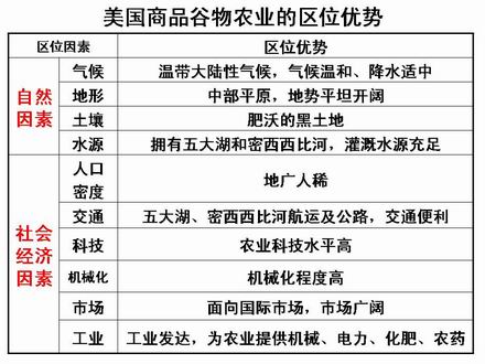 幻灯片15.JPG