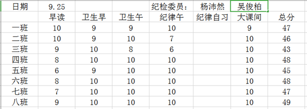 个 方法.png